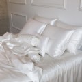 I recently purchased the silk sheet  sets and I am extremely impressed with the quality. The fabric is luxurious and feels amazing against the skin. The craftsmanship is top-notch, and the attention to detail is evident.